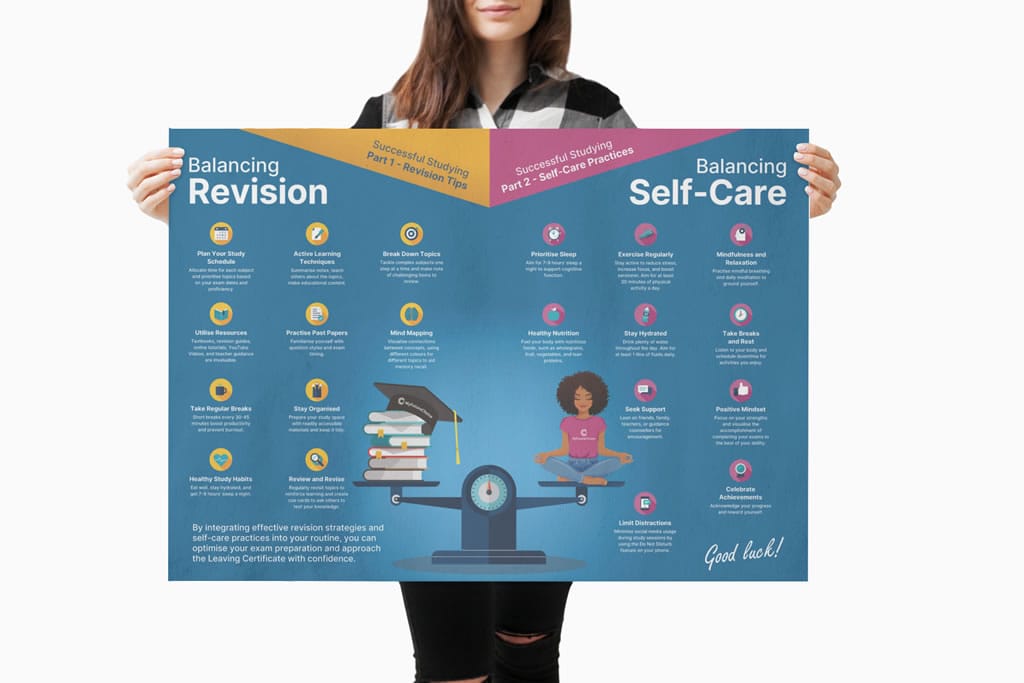 Duine ag coinneáil an phóstaeir Balancing Revision and Self-Care le leideanna staidéir agus folláine don Ardteistiméireacht
